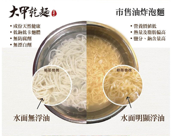 Image Dajia Ramen (Thin) 大甲拉面（细 ）600grams